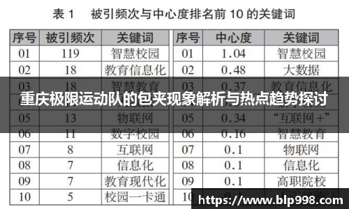 重庆极限运动队的包夹现象解析与热点趋势探讨
