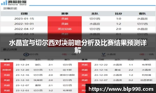 水晶宫与切尔西对决前瞻分析及比赛结果预测详解