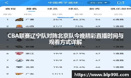CBA联赛辽宁队对阵北京队今晚精彩直播时间与观看方式详解