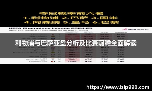 利物浦与巴萨亚盘分析及比赛前瞻全面解读