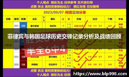菲律宾与韩国足球历史交锋记录分析及战绩回顾