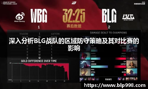 深入分析BLG战队的区域防守策略及其对比赛的影响