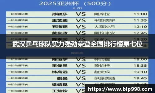 武汉乒乓球队实力强劲荣登全国排行榜第七位