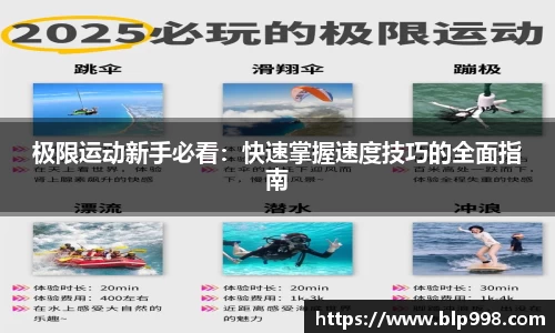 极限运动新手必看：快速掌握速度技巧的全面指南